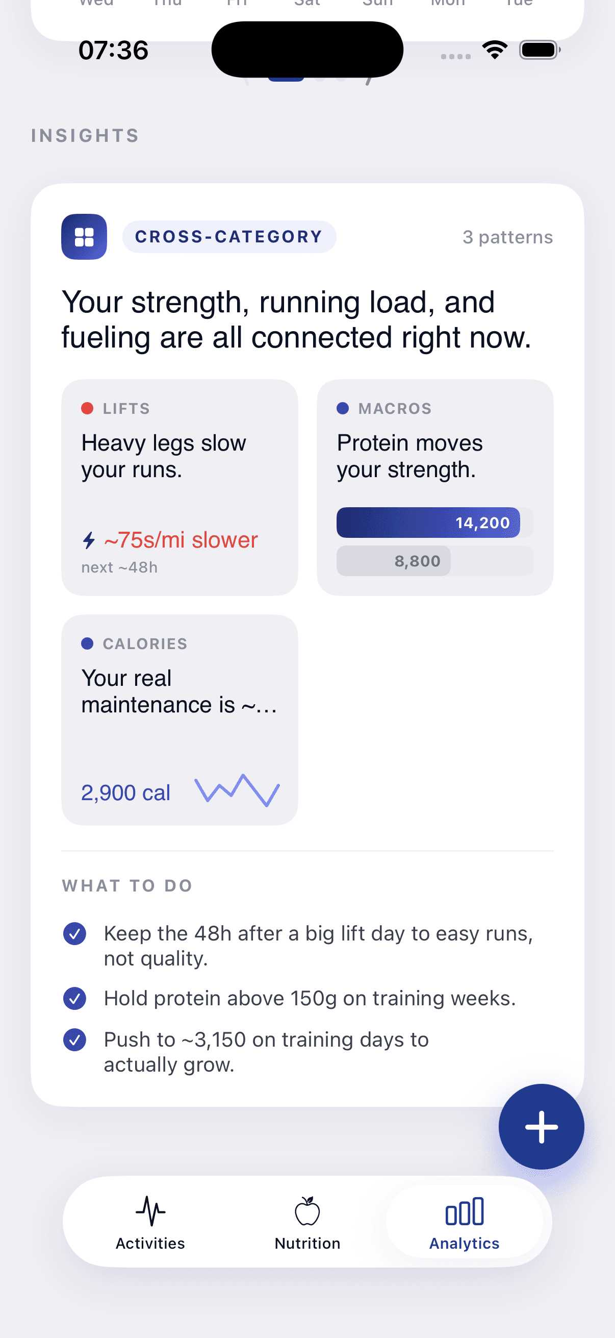 TRAK cross-category insight connecting strength, running load and fueling