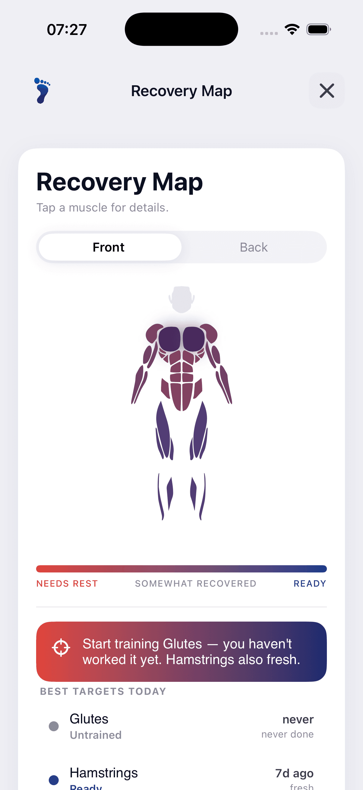 TRAK Recovery Map showing muscle readiness